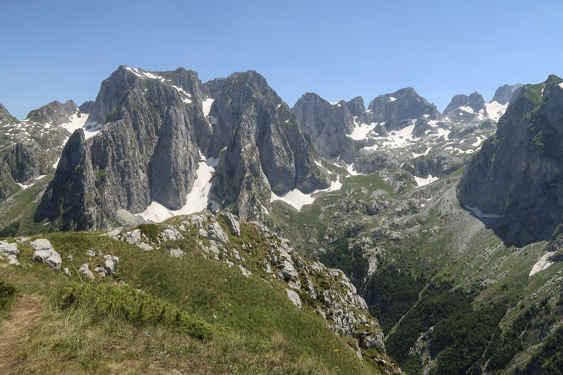 A week of hiking in wild Montenegro mountains